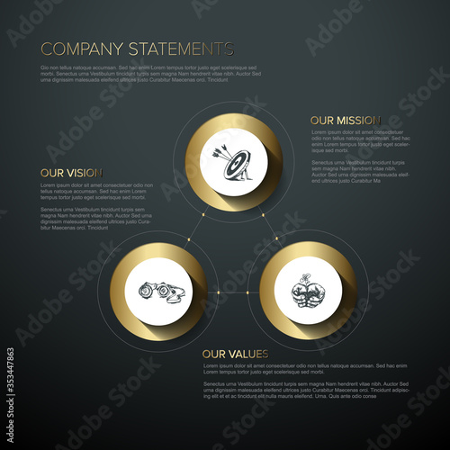 Company profile statement - mission, vision, values