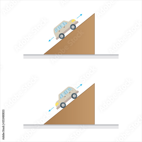 Energy, friction, ramp. The friction effect of a car at different side. Road, asphalt, bend, engine, power. Physics education illustration. Vector