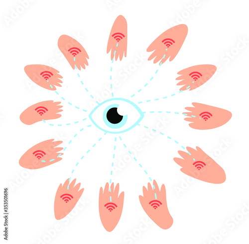 Big brother is watching you. chipping people under skin. behavior management. people data transfer