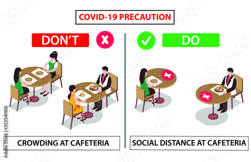Social distance at Cafeteria for covid 19 disease. Poster for cafeteria table to protect people from corona virus during eating. Safety prosecution at hotel, pantry and restaurant. Food safety.