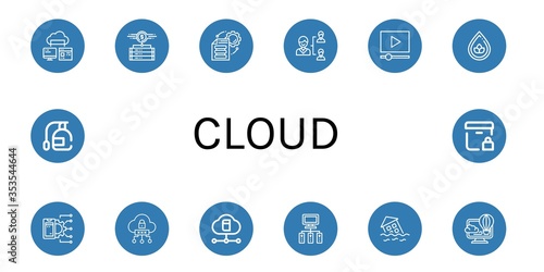 cloud icon set