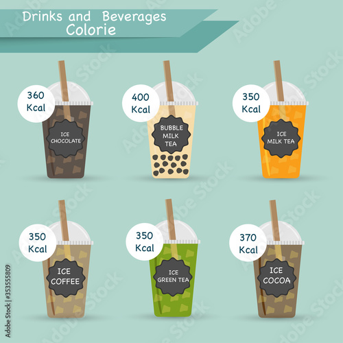 Drinks and beverages calorie infographic.Vector illustration.