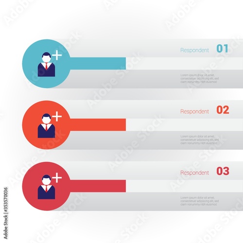 Infographic of respondent