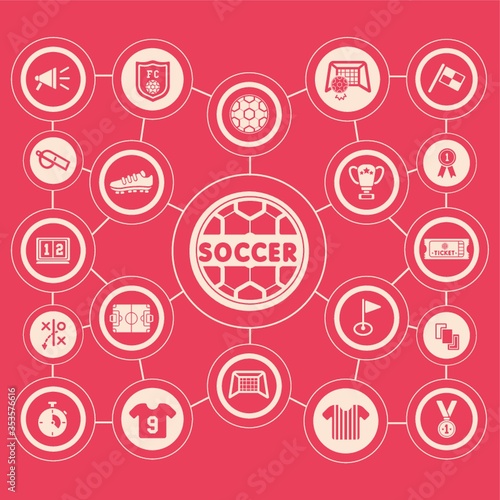 Set of soccer icons