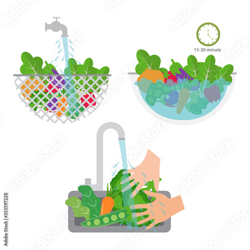 Clean vegetables and for cooking. Vegetables in water in bowl. Vector illustration.