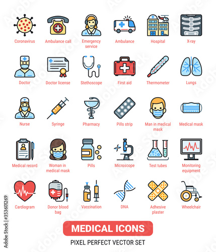 Medical icons kit. Health and medicine symbols - simple thin line web icon set. Color version of a vector illustration on white background