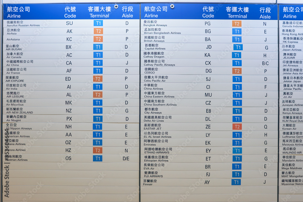 HONG KONG CIRCA NOVEMBER, 2016 airlines codes at Hong Kong International Airport. It is the