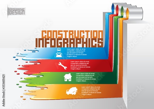 Construction infographic