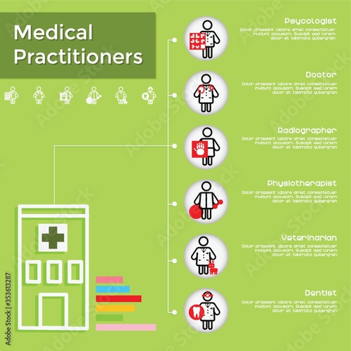 Medical practitioners infographic