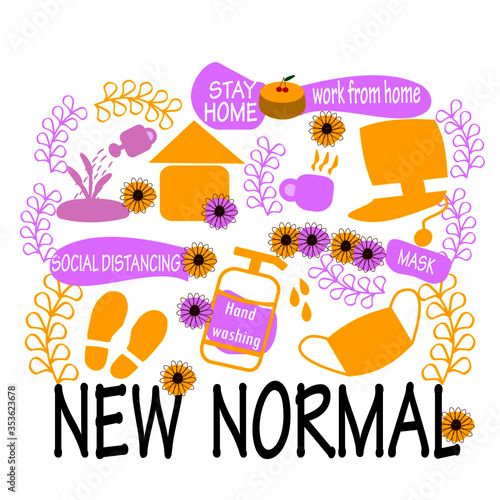 New normal concept,Symbols and letters prevent  Coronavirus 2019.
