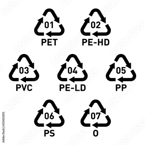 recycling code symbol set. Plastic recycling vector set with polycarbonate, polystyrene, polypropylene, chloride, polyvinyl and polyethylene signs.