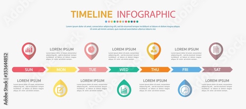Horizontal timeline template with 7 day,Timeline infographic.Weekly timeline infographic.