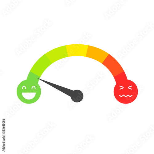 Stress or pain level gauge. Clipart image isolated on white background