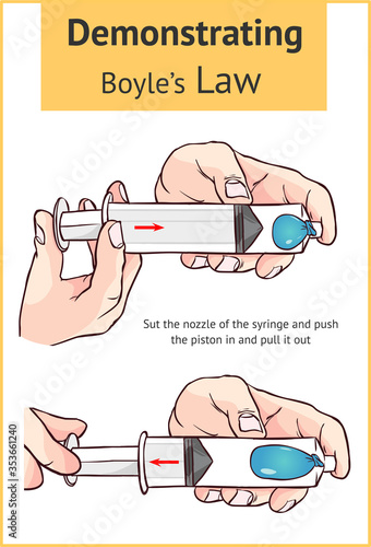 Vector illustration of  Demonstrating Boyle’s Law