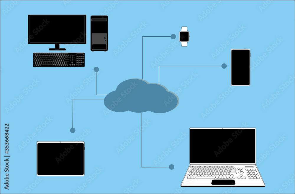 computer devices connect via the cloud internet computer devices connect via the cloud internet