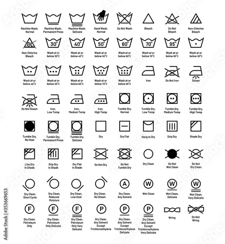 Laundry vector icons full collection set. Laundry symbols with description.