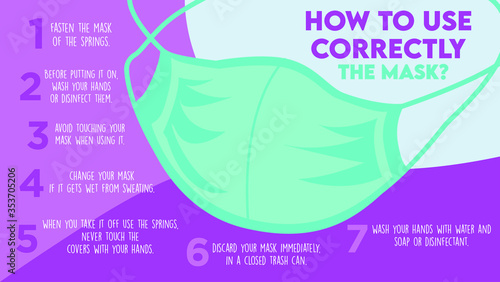 Do you know how to wear a face mask?  Use it like this against
The spread of the Covid-19 Coronavirus. Vector image