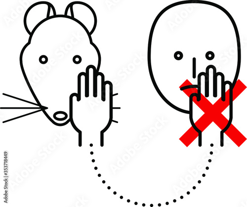 Cross-contamination: animal or pest and unprotected face.