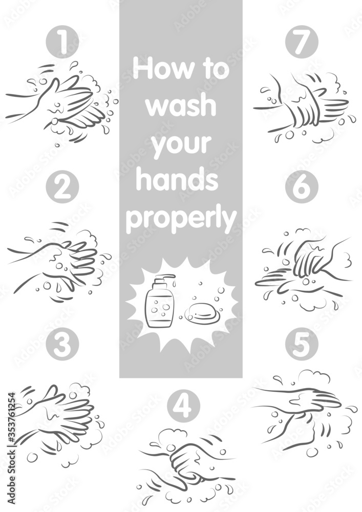WASH YOUR HAND WASH YOUR HAND