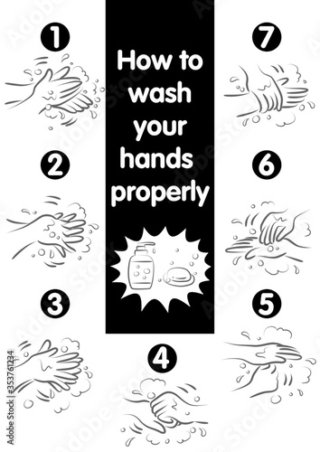 WASH YOUR HAND