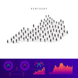 Kentucky people map. Detailed vector silhouette. Mixed crowd of men and women. Population infographic elements