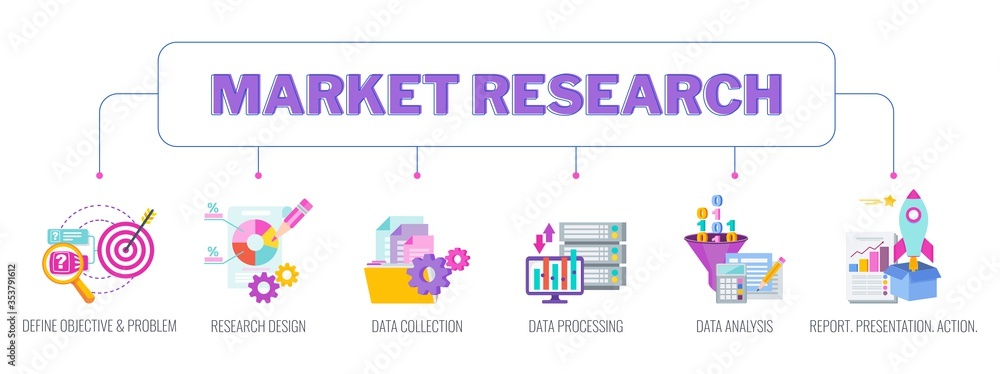 Market research concept banner. Data analysis. Flat vector illustration Market research concept banner. Data analysis. Flat vector illustration