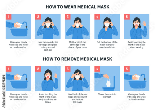 How to wear and remove medical mask properly. Step by step infographic illustration of how to wear and how to remove a surgical mask. Flat design illustration.