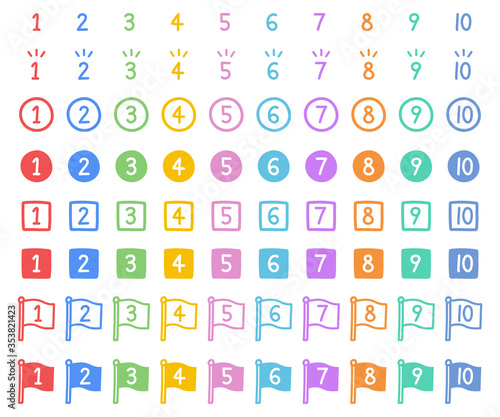 手描きの数字のイラストのセット／シンプル／かわいい／