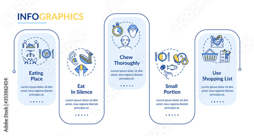 Mindful eating habits vector infographic template. Portion size and chewing presentation design elements. Data visualization with 5 steps. Process timeline chart. Workflow layout with linear icons