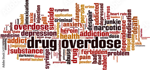 Drug overdose word cloud