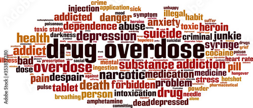 Drug overdose word cloud