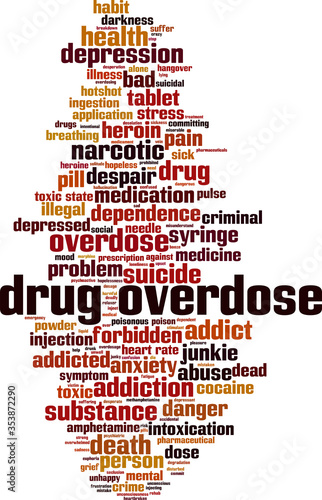 Drug overdose word cloud