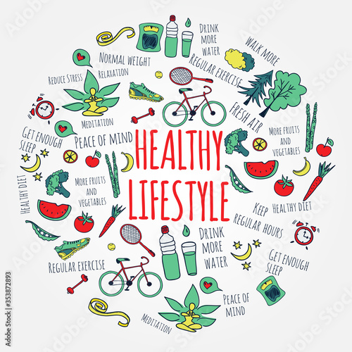 Healthy lifestyle vector doodle concept illustration