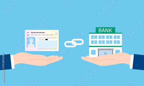 マイナンバーカードと銀行の紐付けイメージ