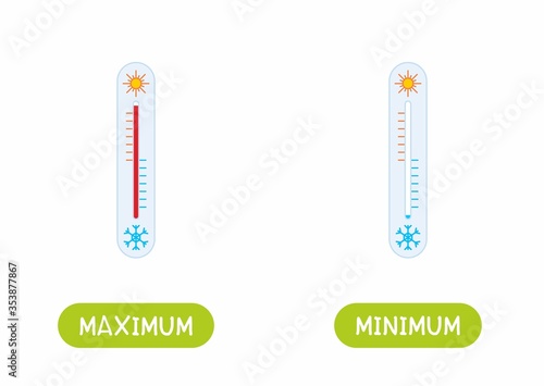 Minimum and maximum antonyms word card flat vector template. Flashcard for english language learning. Opposites concept. Weather thermometer illustration with typography