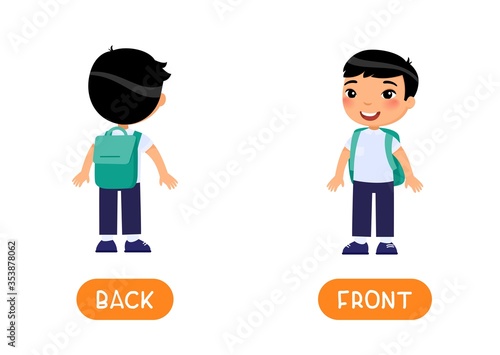 FRONT and BACK antonyms word card vector template. Flashcard for english language learning. Opposites concept. Little asian schoolboy stands with her back to us, boy stands in front of us. 