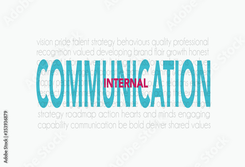 Internal Communication word cloud on a white background with turquoise and pink text