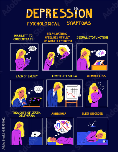 Vector flat infographic illustration with set psychological symptoms depression. It shows young woman and lettering. Concept mental health.