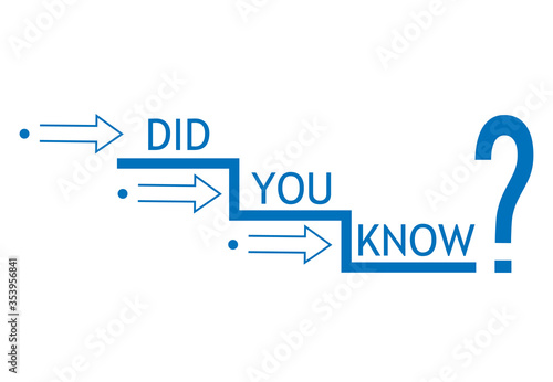 Did you know text sign. Interesting fact symbol. Blue logo with question mark. Concept news and informational assistance, answers to interest questions, advise, quiz or brainstorm. Flat outline vector