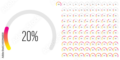 Set of circular sector percentage diagrams meters from 0 to 100 ready-to-use for web design, user interface UI or infographic - indicator with gradient from yellow to magenta hot pink