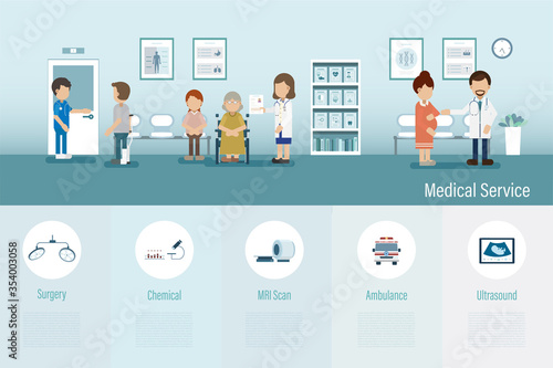 Medical service infographic