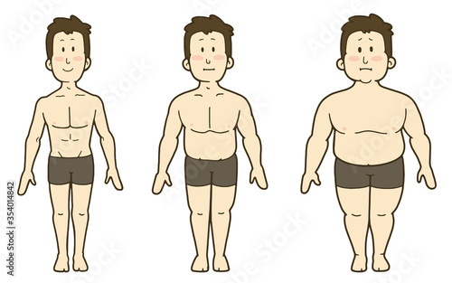 男性の体型の変化　正面　3段階