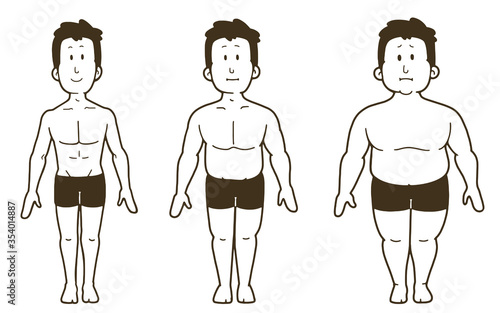 男性の体型の変化　正面　3段階