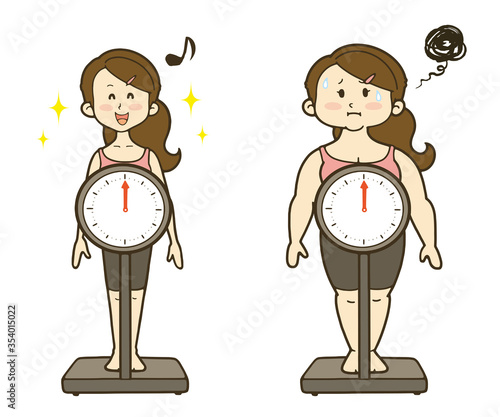 体重計に乗る女性　減量前と減量後の比較