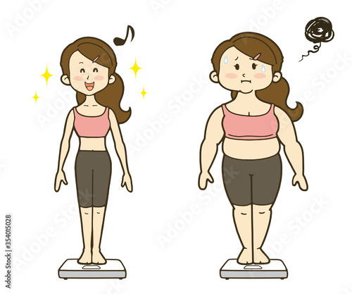 体重計に乗る女性　減量前と減量後の比較