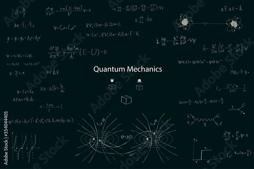 Quantum mechanics, the concept. Formulas and schemes on the topic of quantum entanglement and teleportation, modern scientific knowledge