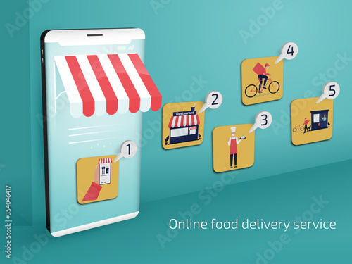 How to steps order food online and delivery on mobile , new normal shopping online 3d concept. vector illustration.