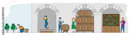 Winemaking, Wine Producing and Drinking Concept. Man with Bottle, Woman Drink Wine. Female Characters Grow, Stomping Organic Grapes, Produce Natural Vine Production. Linear People Vector Illustration