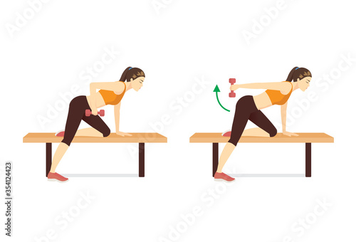 Sport Woman doing One Arm The dumbbell kickback Exercise on Bench in 2 steps. target on Triceps muscles and shoulders. Illustration about easy Fitness during stay at home.