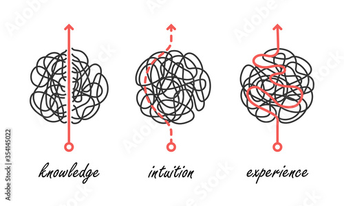 Various problem solving approaches based on experience, intuition, and knowledge, simple abstract vector icons as metaphors of uncertainty overcoming and decision making